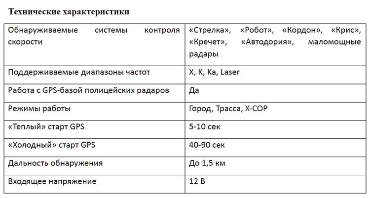 Фото - Радар-детекторы Neoline X-COP 4100 и X-COP 4200: не только скорость»