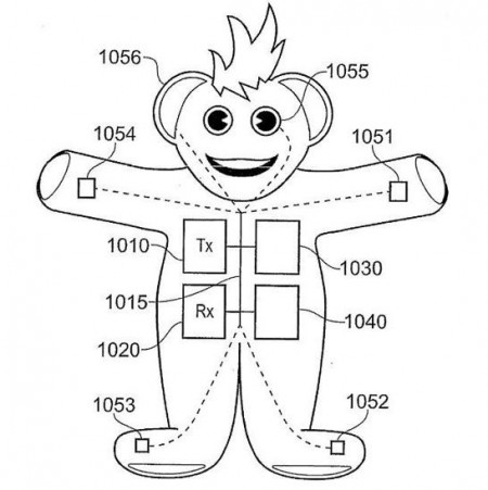 Фото - Sony патентует интерактивную куклу для PS3 и PSP