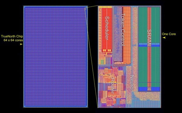 Фото - Поставлена первая коммерческая система на «кремниевом мозге» IBM»