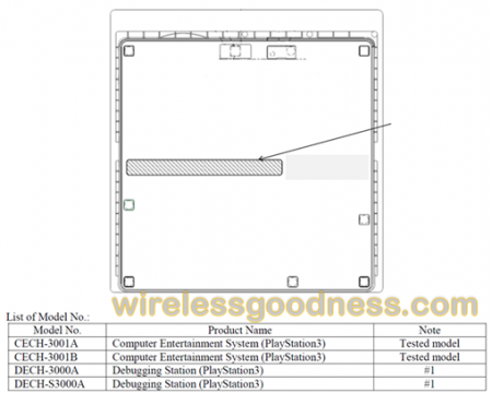 Фото - Новая версия Sony PlayStation 3 CECH-3001A проходит сертификацию FCC