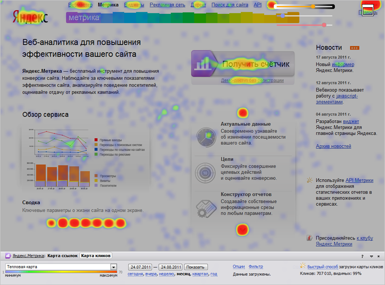 посмотреть тепловую карту кликов