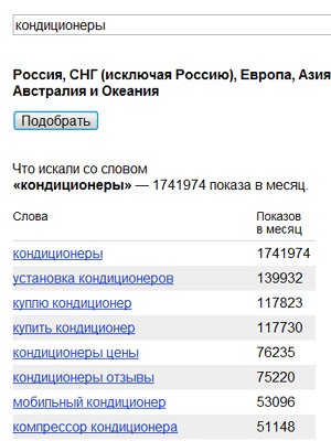 Yandex.Wordstat