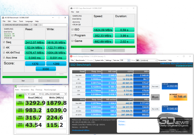 Производительность SSD