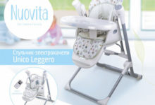 Фото - 2 в 1: cтульчик-электрокачели Nuovita Unico Leggero