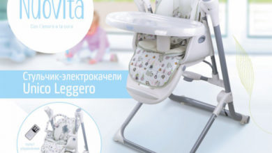 Фото - 2 в 1: cтульчик-электрокачели Nuovita Unico Leggero