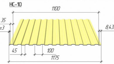 Фото - 3 главных размера листа профнастила для крыши: маркировка и форма