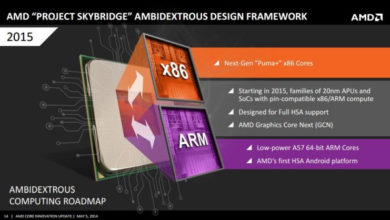 Фото - AMD запатентовала аналог гибридной архитектуры big.LITTLE