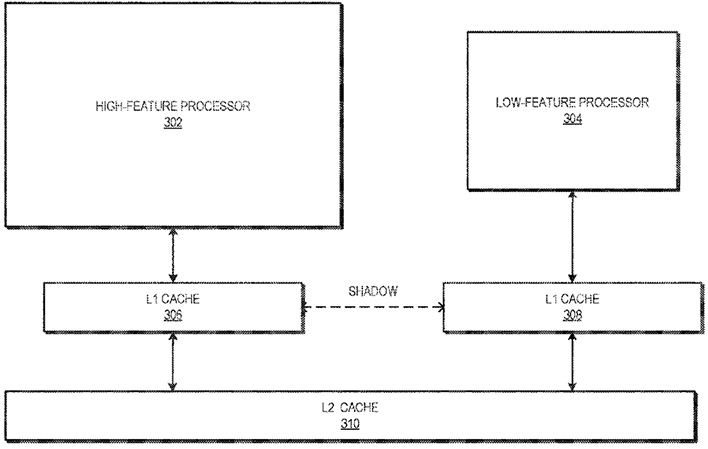 Источник изображения: USPTO