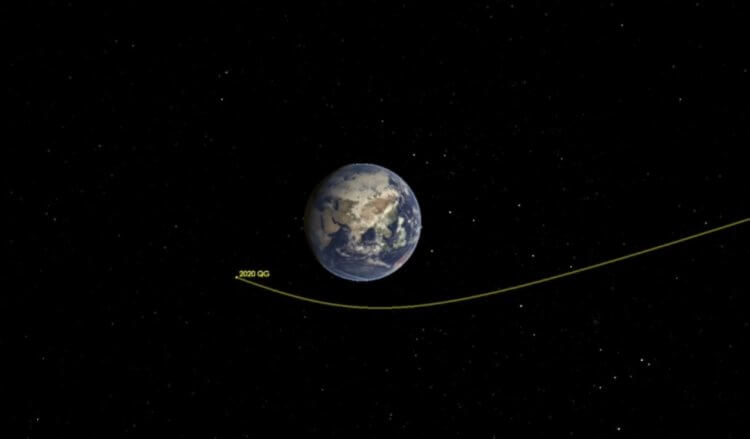 Астероид пролетел на рекордном расстоянии от Земли
