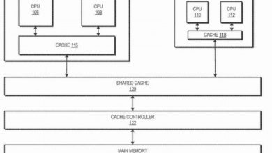 Фото - Будущие процессоры AMD — «неуклюжая копия» современных чипов Intel