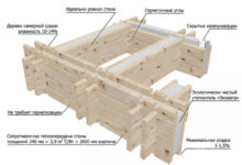 Фото - Дома из двойного бруса – тепло, экологично, быстро и выгодно. Советы домовладельцев