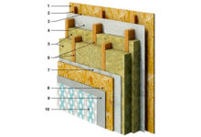 Фото - Из чего состоят стены в каркасных домах