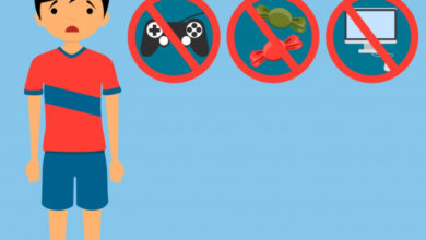 Фото - Как правильно использовать запреты в воспитании ребенка?