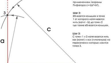 Фото - Как разметить фундамент в зависимости от его разновидности