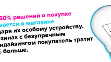 Фото - Как сэкономить на покупках, или Почему нужно идти в магазин без ребенка