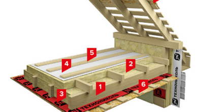Фото - Как утеплить холодный чердак: выбор материалов и инструкция по монтажу