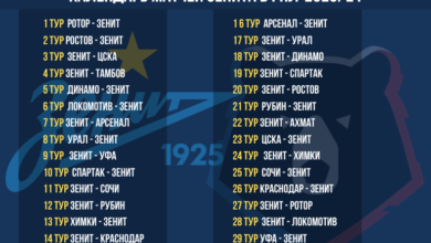 Фото - Календарь матчей «Зенита» в сезоне-2020/21
