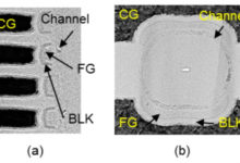 Фото - KIOXIA, Flash-память, технологии трехмерных полукруглых ячеек, Twin BiCS Flash