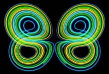 Фото - Компьютерная симуляция доказала – «эффекта бабочки» не существует