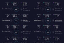 Фото - Опубликованы первые тесты спутникового интернета Starlink от Илона Маска: высокая скорость и приемлемая задержка