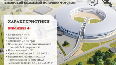 Фото - Пресс-релиз: В Новосибирске создается оборудование для самого современного в мире синхротрона