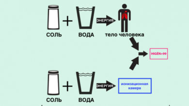 Фото - Пресс-релиз: Венгерская стоматологическая клиника использует дезинфектор без побочных эффектов