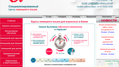 Фото - Разбор дизайна сайта: как сделать красивый ресурс, который будет приносить деньги