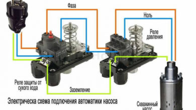 Фото - Реле сухого хода для насоса – принцип работы и правила монтажа