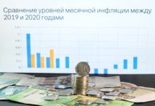 Фото - Росстат объяснил результаты исследования о рекордном росте инфляции