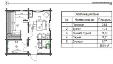 Фото - Строим баню: 9 полезных советов профи