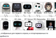 Фото - Учёные назвали самых привлекательных роботов