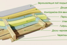 Фото - Утепление пола в деревянном доме: разновидности утеплителей и порядок работ