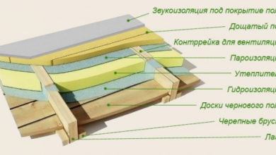 Фото - Утепление пола в деревянном доме: разновидности утеплителей и порядок работ