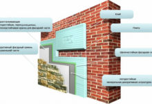 Фото - Утепление стен кирпичного дома снаружи современными методами: чем и как лучше утеплить стены