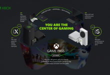 Фото - EA Play войдёт в состав консольной подписки Xbox Game Pass Ultimate 10 ноября