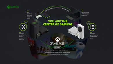 Фото - EA Play войдёт в состав консольной подписки Xbox Game Pass Ultimate 10 ноября