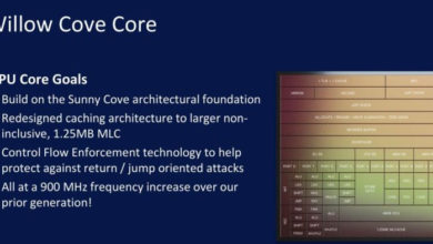 Фото - Intel в очередной раз подтвердила намерения выпустить мобильные Tiger Lake с 8 ядрами