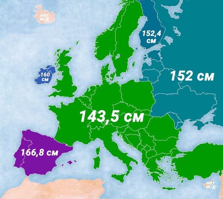 Какая ширина железнодорожной колеи в России и почему за границей она другая - Hi-News.ru