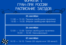 Фото - Расписание заездов Гран-при России в Сочи