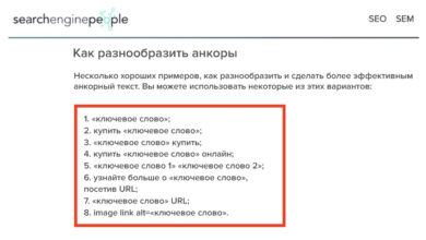Фото - SEO-руководство по анкорным текстам