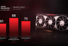 Фото - AMD решила тщательно подготовиться к старту продаж Radeon RX 6000, чтобы не опозориться, как некоторые