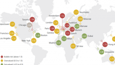 Фото - «Индекс пузыря»: UBS назвал семь городов мира с самой переоценённой недвижимостью