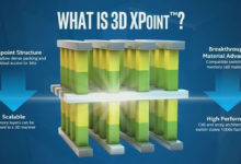 Фото - Intel не имеет прав на ключевую технологию памяти 3D XPoint, решил суд. Micron и Intel уличили в мошенничестве