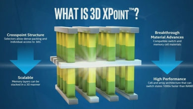 Фото - Intel не имеет прав на ключевую технологию памяти 3D XPoint, решил суд. Micron и Intel уличили в мошенничестве