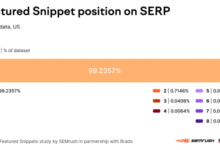 Фото - Исследование, доказывающее SEO-ценность расширенных сниппетов