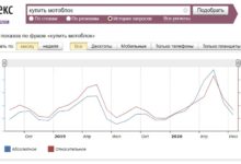 Фото - Яндекс рассказал о своих медийных инструментах для продвижения бренда