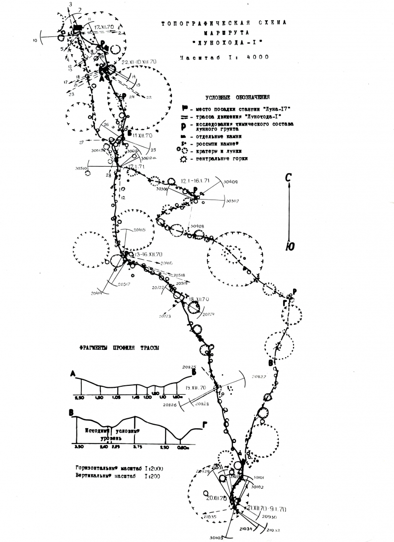 Топографическая схема маршрута «Лунохода-1». Источник https://cont.ws/@gd/150558