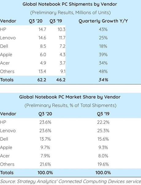 macrumors.com