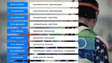 Фото - Расписание этапов Кубка мира по биатлону — инфографика Nevasport