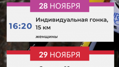 Фото - Расписание первого этапа Кубка мира по биатлону в Контиолахти
